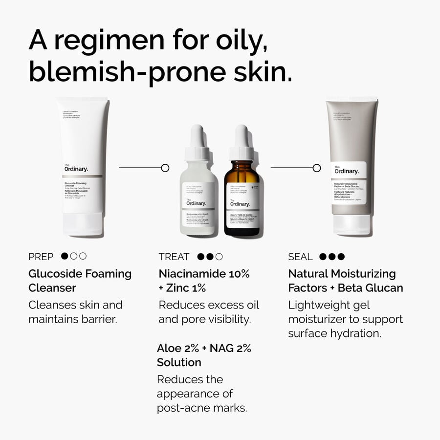 سيروم نياسيناميد 10% مع زنك 1% 30 مل - 2M Beauty