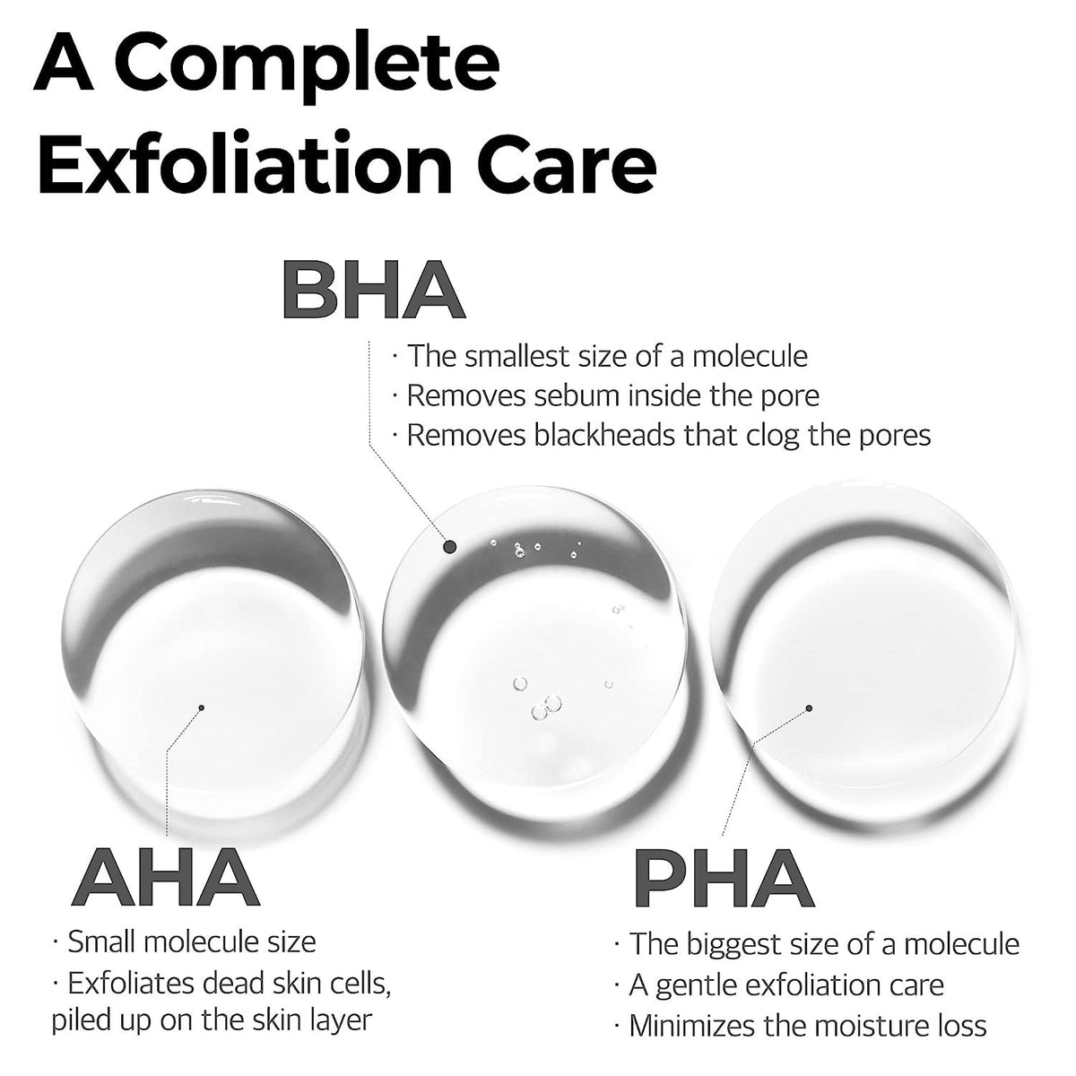 Some By Mi AHA BHA PHA 30 Days Miracle Toner 150ml - AHA BHA PHA exfoliation care - Korean skincare from 2M Beauty