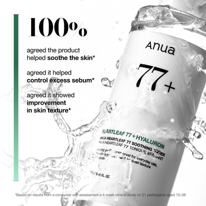 Anua Heartleaf 77% Soothing Toner 250ml - customer satisfaction stats - Korean skincare from 2M Beauty